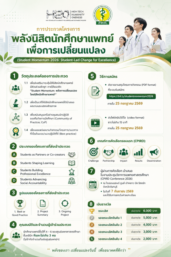 ประชาสัมพันธ์ขอเชิญชวนนิสิตแพทย์เข้าร่วมการประกวดโครงการ พลังนิสิตนักศึกษาแพทย์ เพื่อการเปลี่ยนแปลง (Student Momentum 2026: Student-Led Change for Excellence)