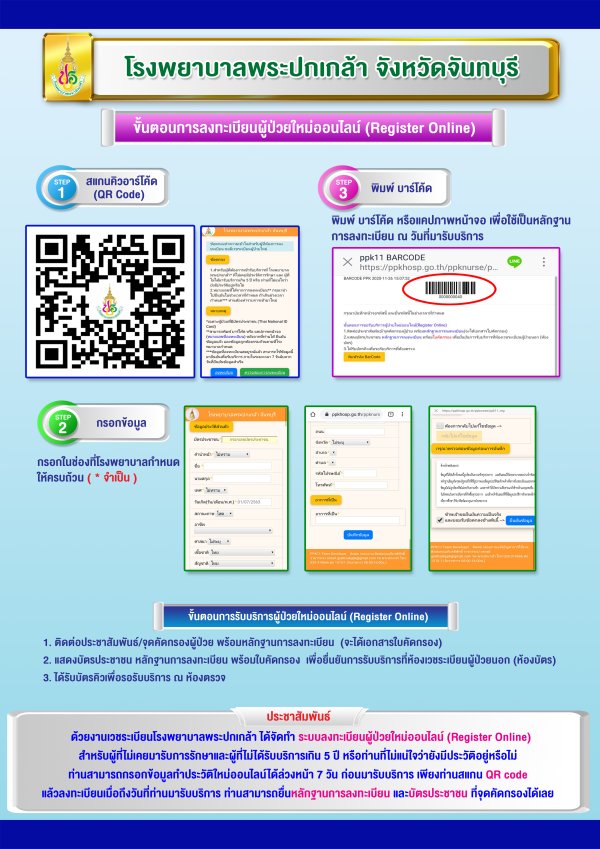 ขั้นตอนการลงทะเบียนผู้ป่วยใหม่ออนไลน์