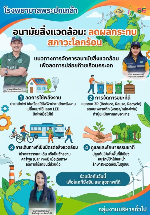 แนวทางการจัดการอนามัยสิ่งแวดล้อม เพื่อลดการปล่อยก๊าซเรือนกระจก