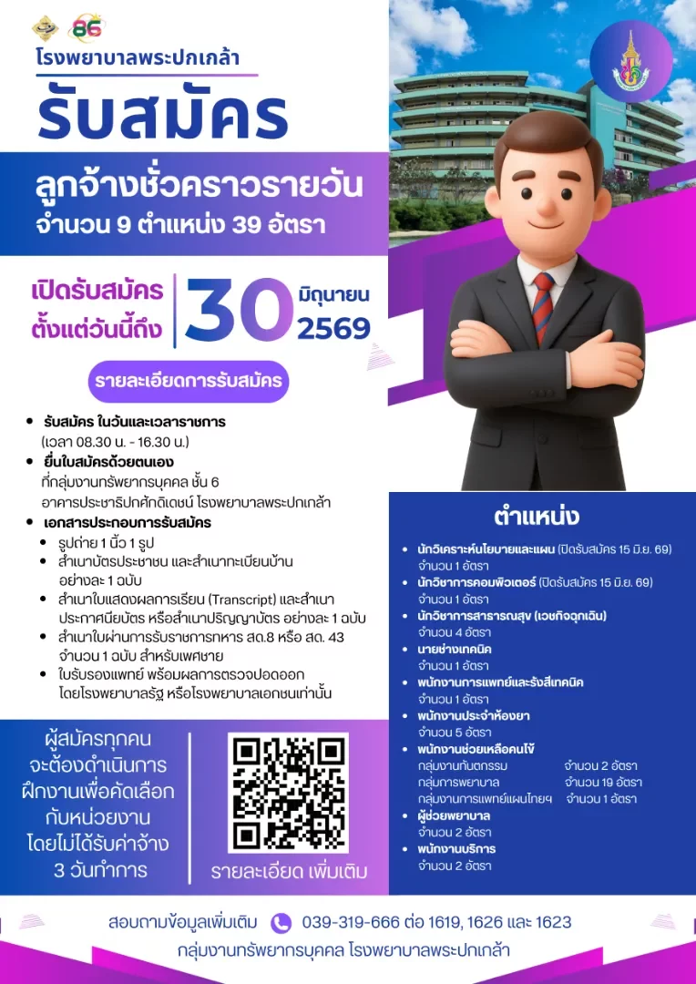 ประกาศรับสมัครลูกจ้างชั่วคราวรายวัน 9 ตำแหน่ง 39 อัตรา