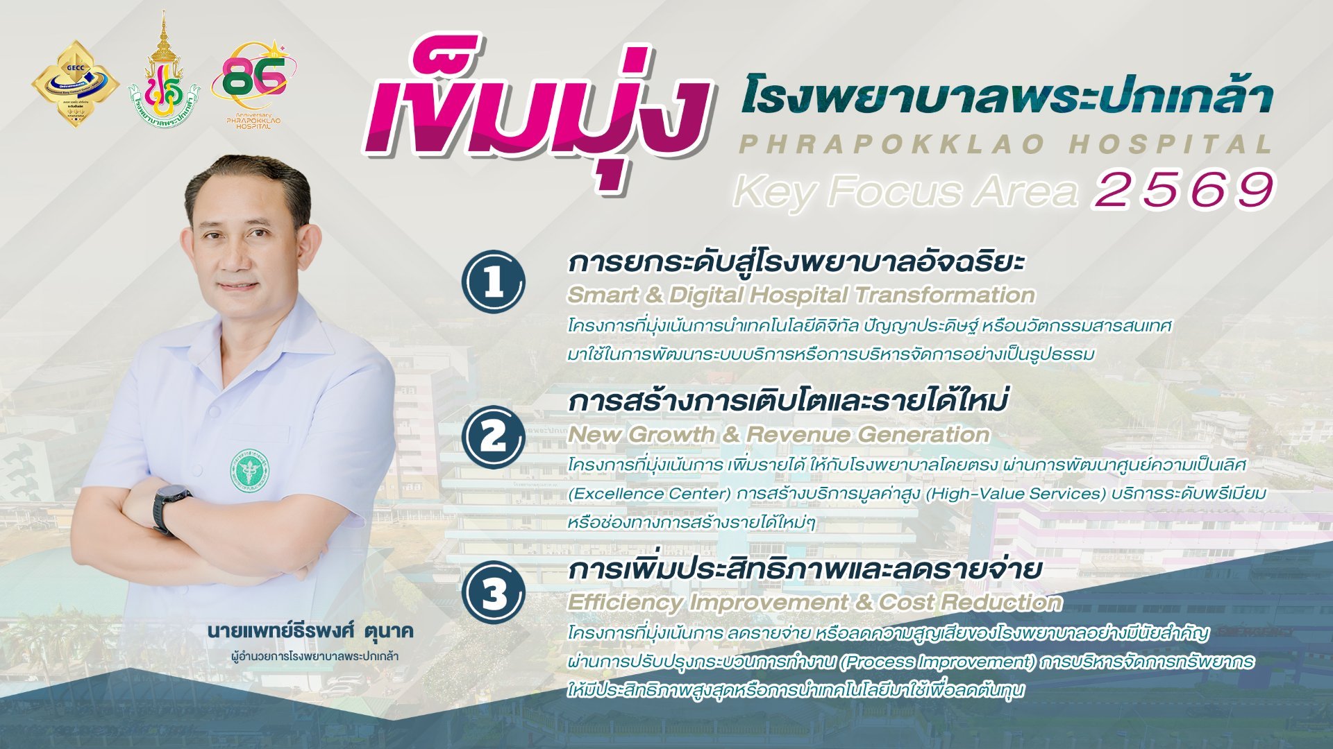 Department of Strategic Planning - Slide 1