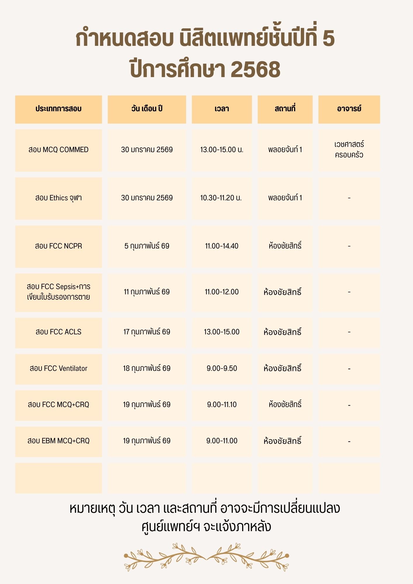 ประกาศสอบ ปี 5 ประจำเดือนมกราคม - กุมภาพันธ์ 2569