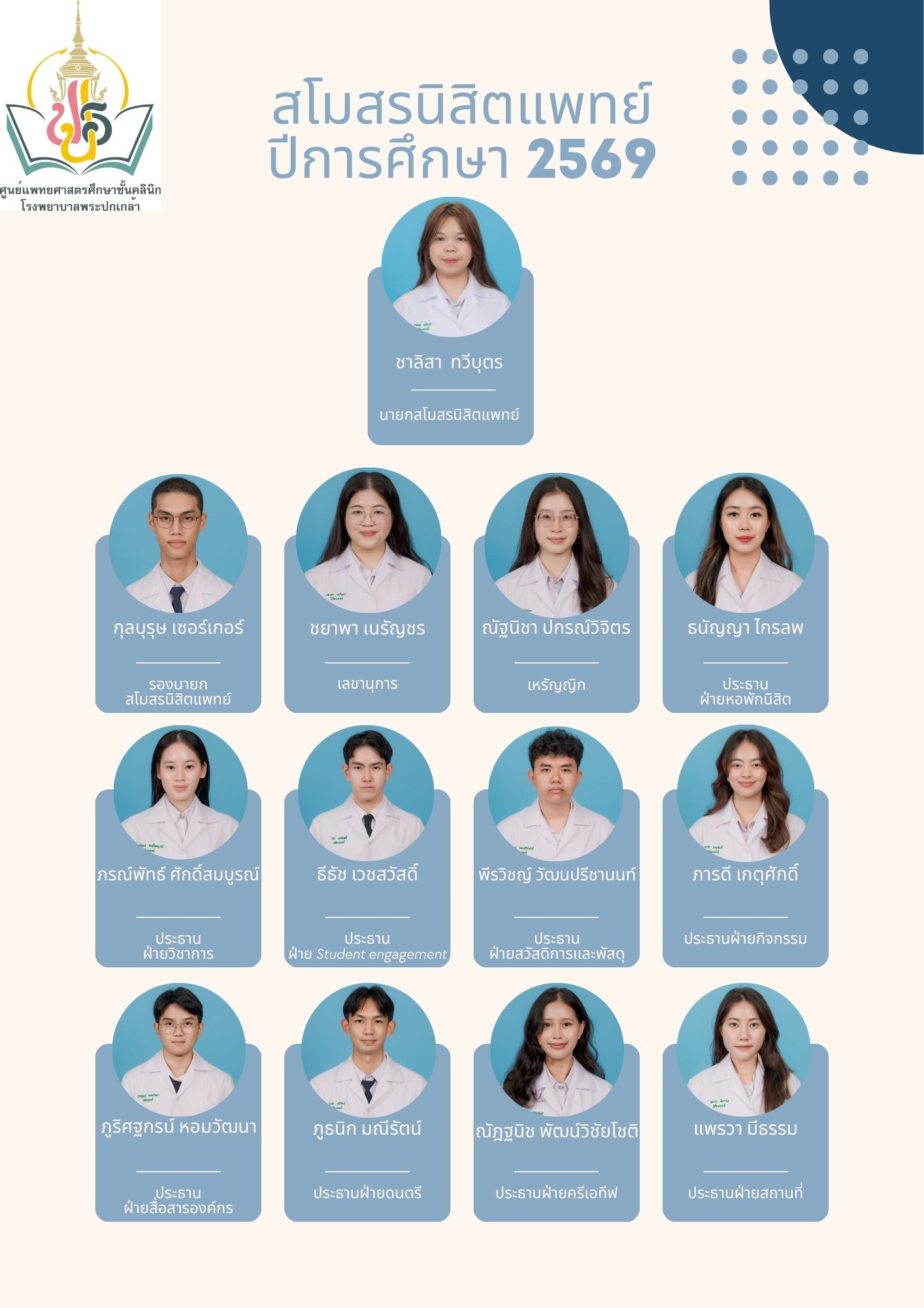 โครงสร้างสโมสรนิสิตแพทย์ ปีการศึกษา 2569